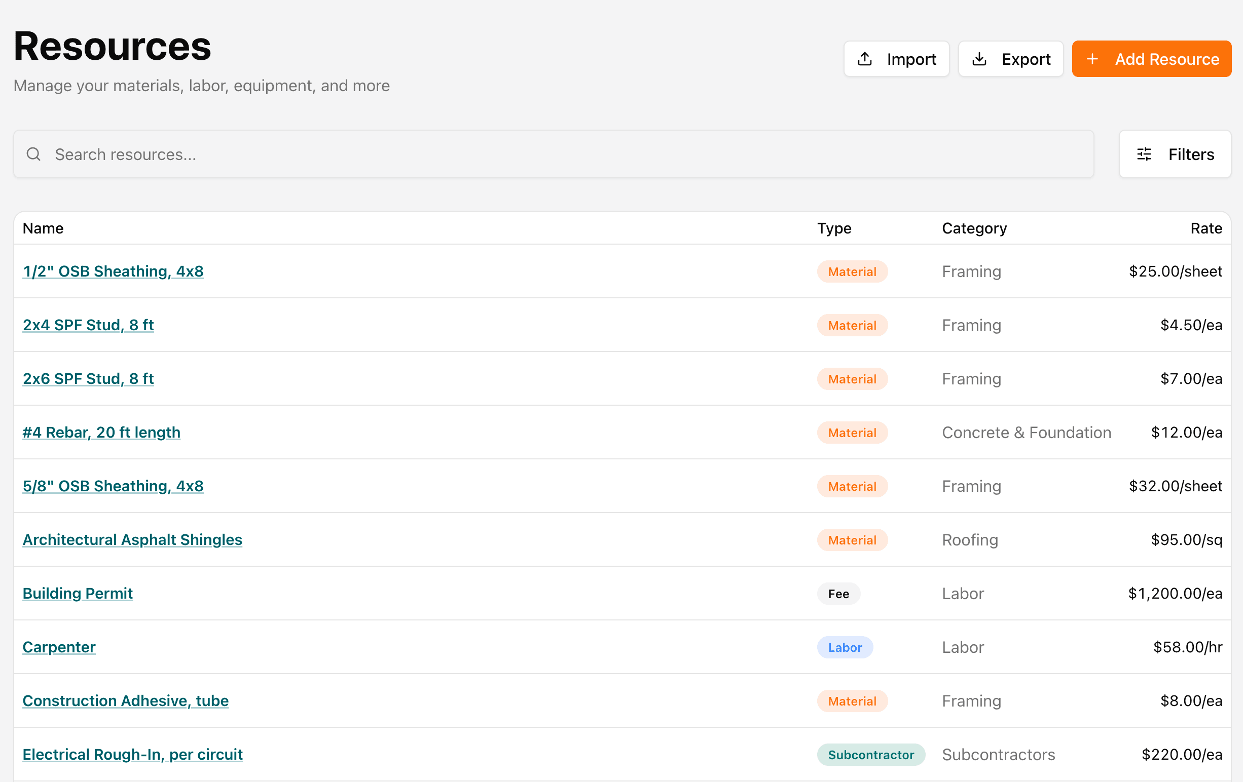 Resource list view